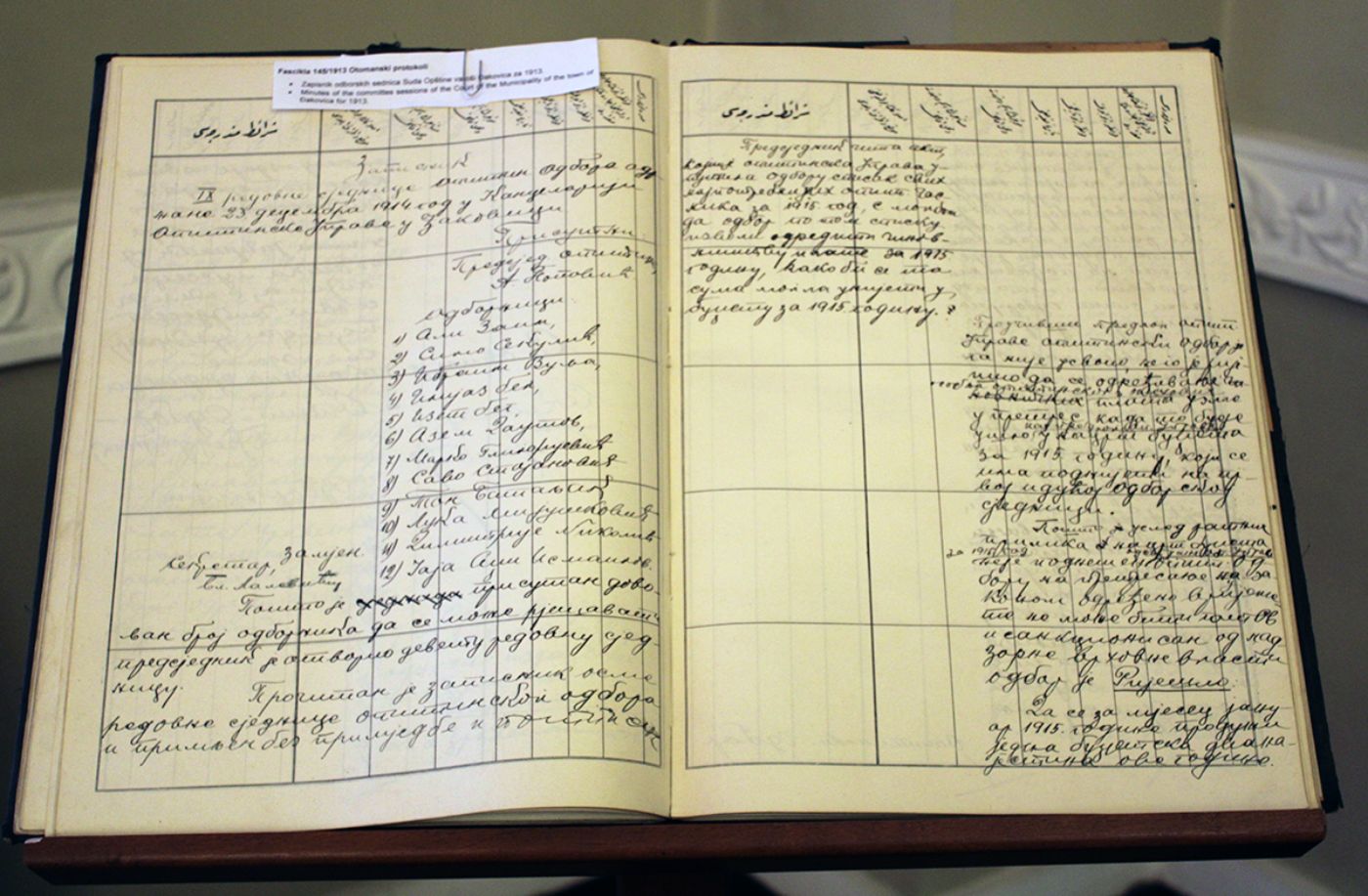 Vom ÖStA an das Staatsarchiv von Montenegro abgegebene Materialien.