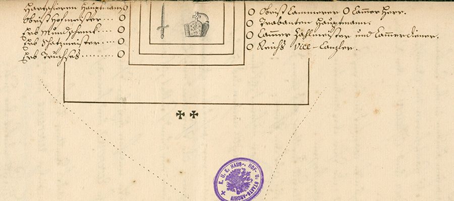 Das Reichslehenswesen bildete über Jahrhunderte einen zentralen Bestandteil der politischen und rechtlichen Ordnung des Heiligen Römischen Reiches deutscher Nation. Es beruhte auf einem persönlichen Treueverhältnis zwischen dem Kaiser als oberstem Lehensherrn und seinen Vasallen, denen Land, Rechte oder Ämter als Lehen übertragen wurden.