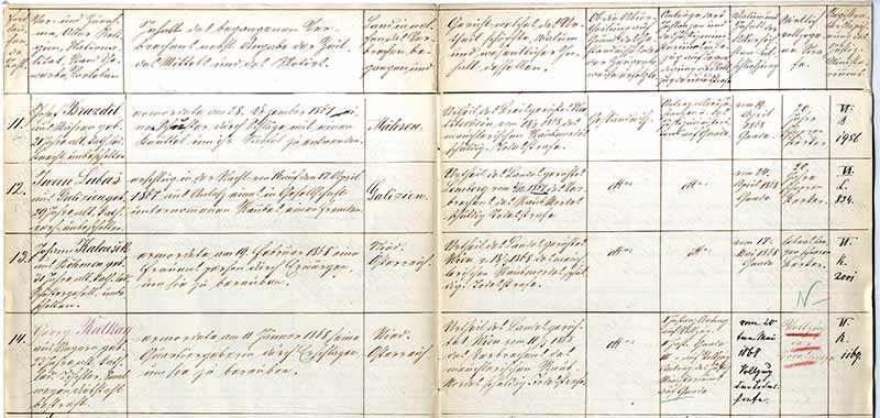 Liste der Verurteilten © OESTA